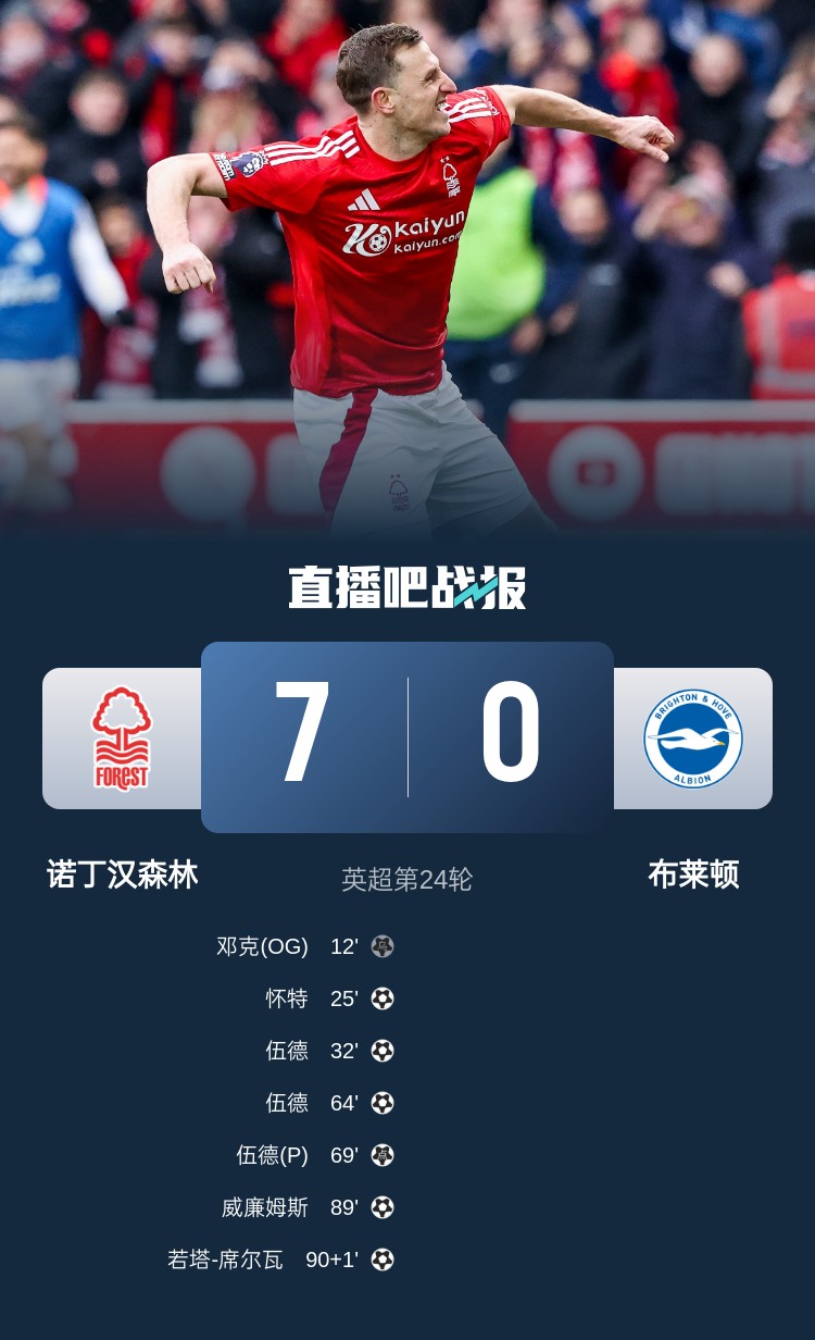 靈魂互換？森林7-0布萊頓后3輪比賽1平2負(fù)，海鷗4連勝猛猛上分