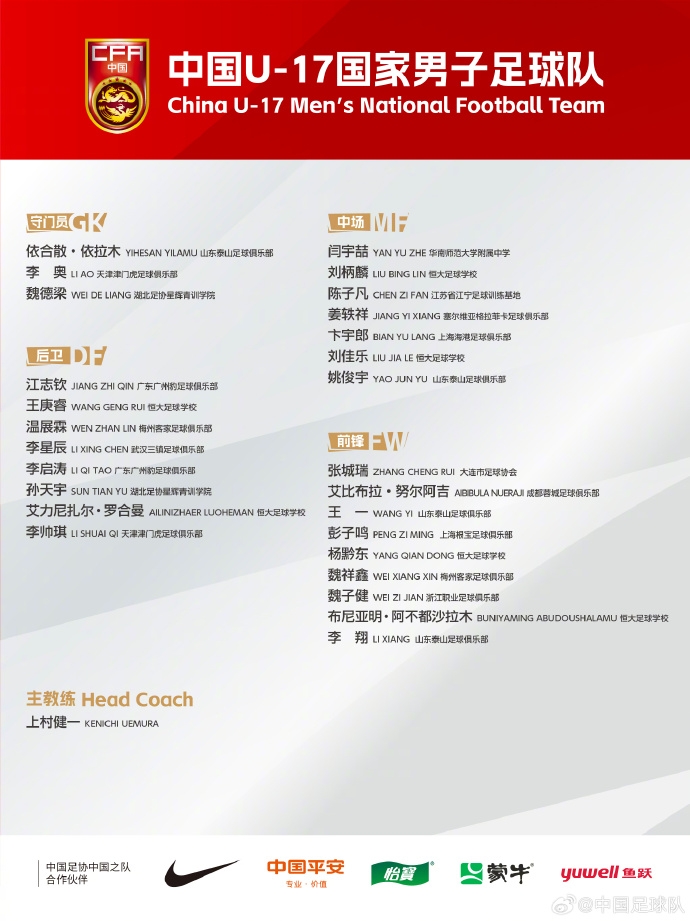備戰(zhàn)U17亞洲杯！U17國足名單：艾比布拉領(lǐng)銜，恒大足校6人入選
